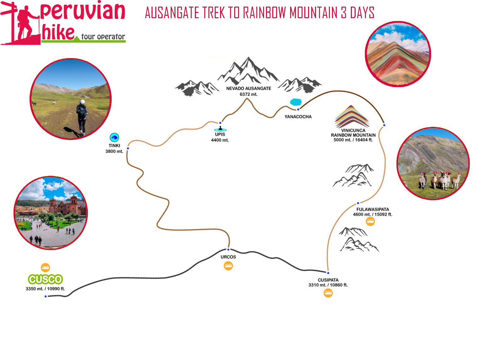 Ausangate trek and Rainbow Mountain 4 days map and itinerary